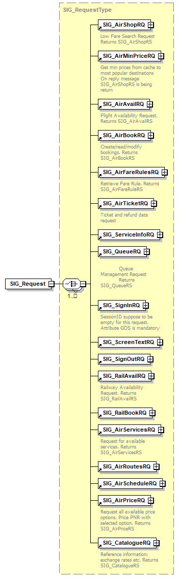 sigws_p247.png