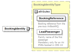 sigws_p123.png