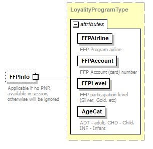 sigws_p124.png