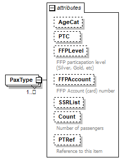 sigws_p128.png