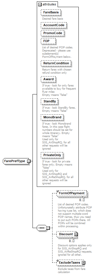 sigws_p381.png