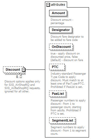 sigws_p383.png