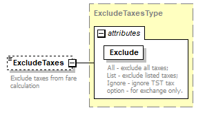 sigws_p384.png