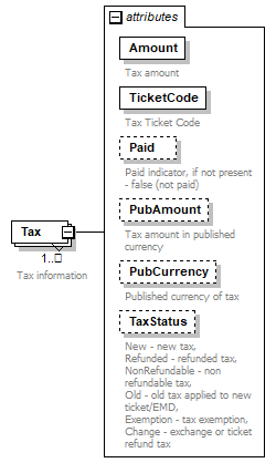 sigws_p560.png