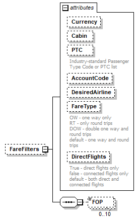sigws_p61.png