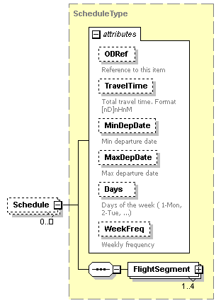 sigws_p107.png