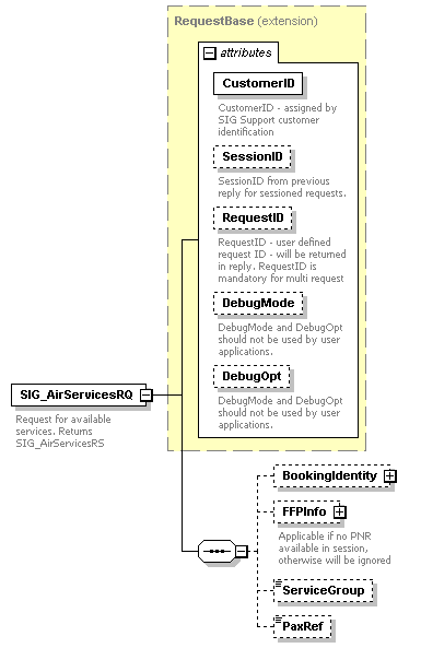 sigws_p109.png
