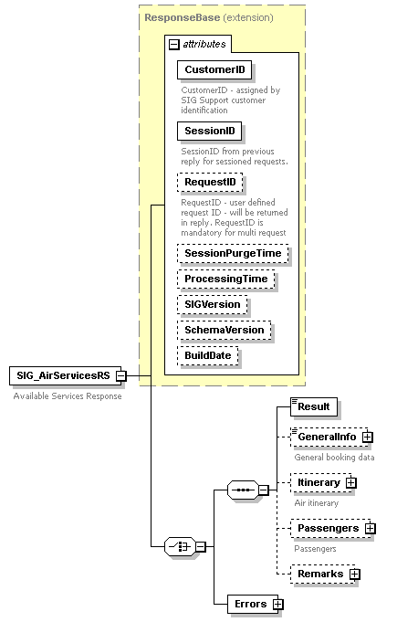 sigws_p114.png