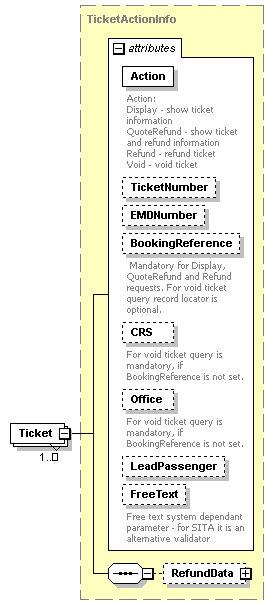 sigws_p145.png