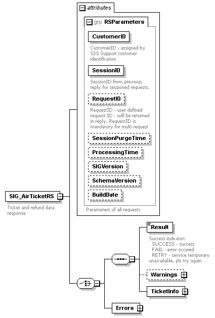 sigws_p146.png