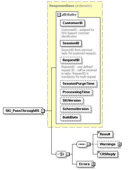 sigws_p166.png