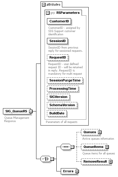 sigws_p175.png