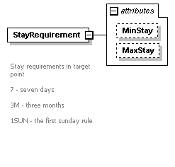 sigws_p19.png