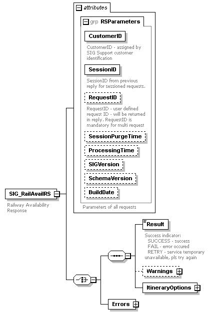 sigws_p191.png