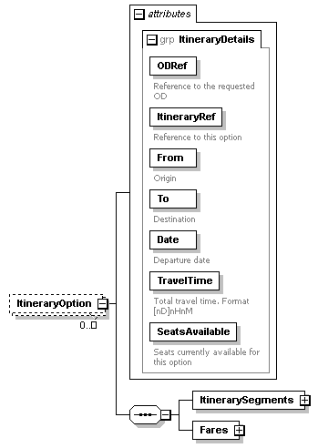 sigws_p195.png