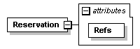 sigws_p200.png