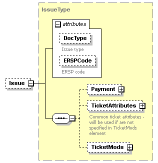 sigws_p207.png