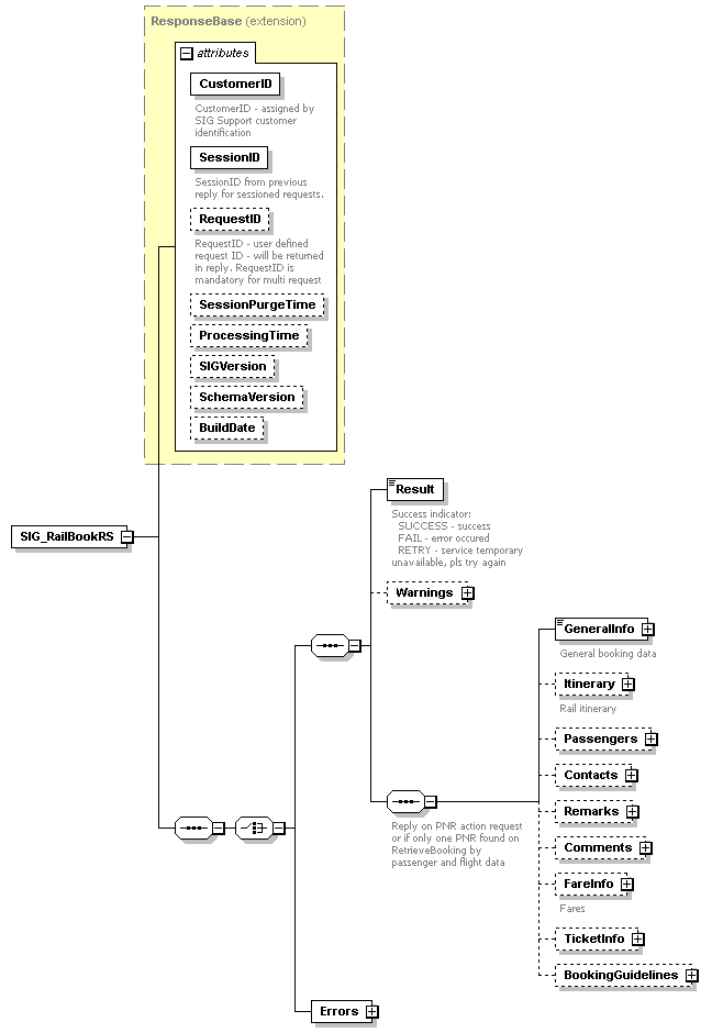 sigws_p209.png