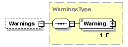 sigws_p211.png