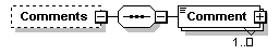 sigws_p218.png