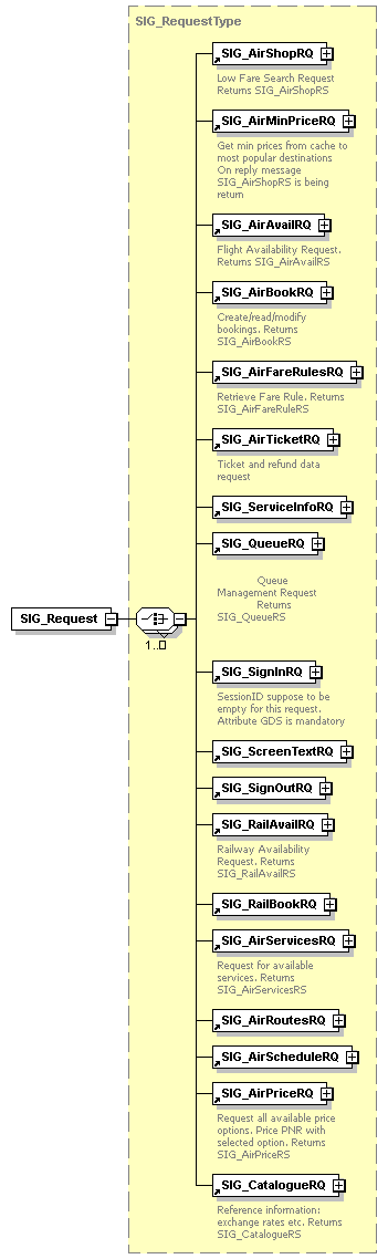 sigws_p246.png