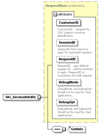 sigws_p259.png
