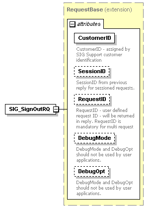 sigws_p269.png