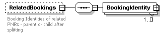 sigws_p276.png