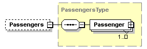 sigws_p279.png