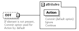 sigws_p28.png