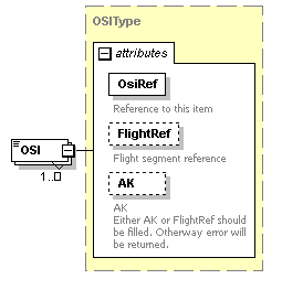 sigws_p286.png