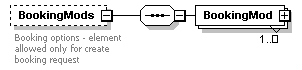 sigws_p29.png