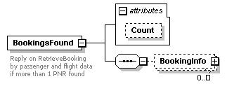 sigws_p302.png