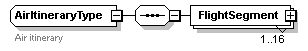 sigws_p305.png