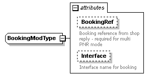 sigws_p310.png