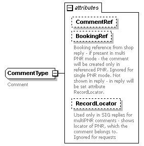 sigws_p312.png