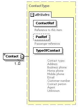 sigws_p314.png