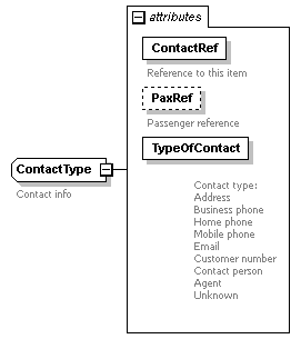 sigws_p315.png