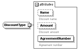sigws_p323.png