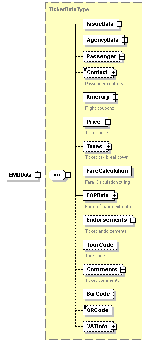 sigws_p329.png