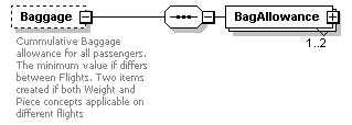 sigws_p343.png