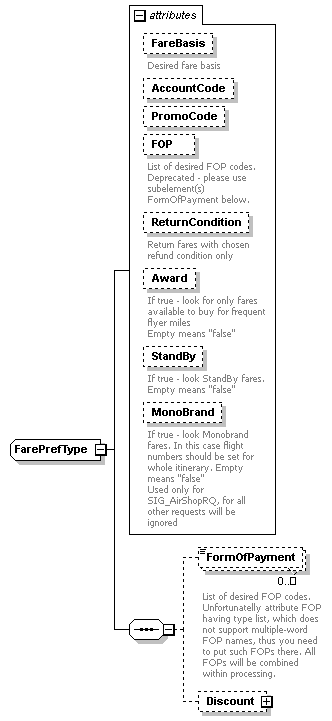 sigws_p348.png