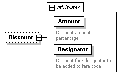 sigws_p350.png