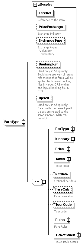 sigws_p351.png