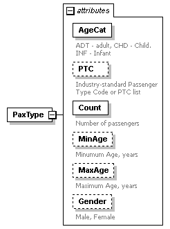 sigws_p352.png