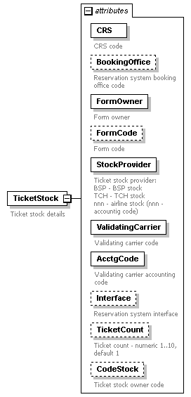 sigws_p360.png