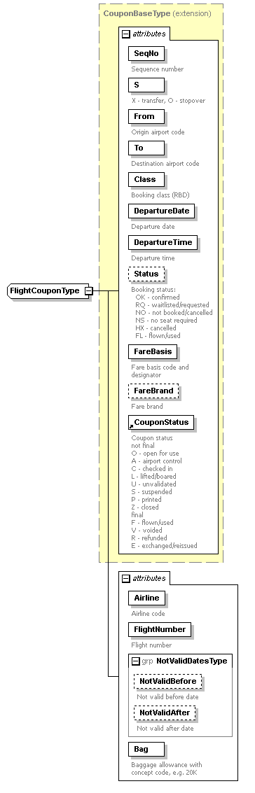 sigws_p364.png