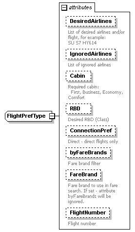 sigws_p366.png