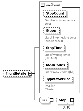 sigws_p370.png
