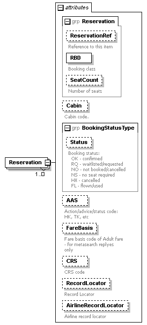 sigws_p373.png